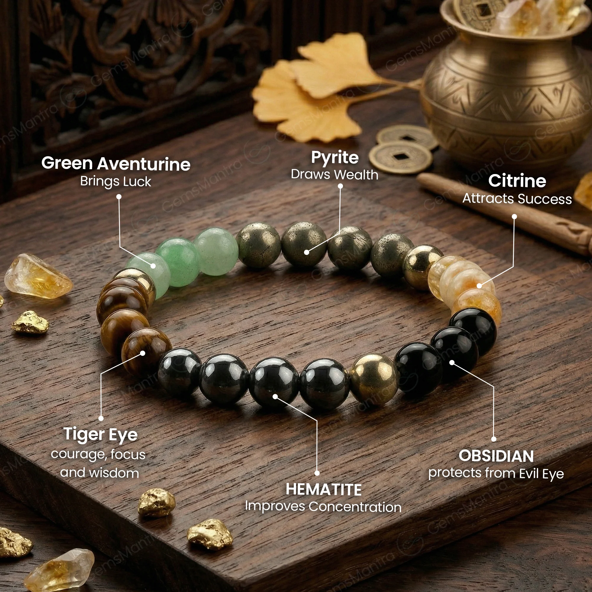 Dhan Laxmi Bracelet – Wealth, Stability & Protection - Image 3