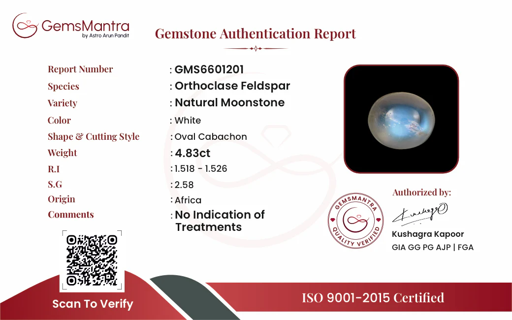 Moonstone (Chandramani) – 4.83 Carat / 5.3 Ratti [GM09874] - Image 3
