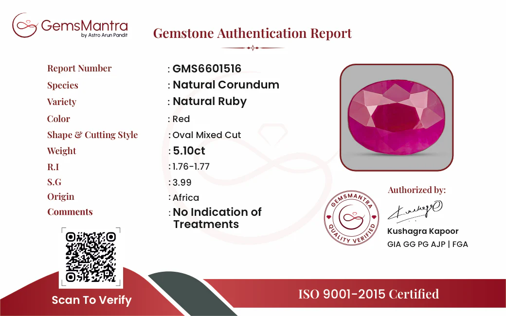 Ruby (Manik) – 5.1 Carat / 5.6 Ratti [GM09443] - Image 3