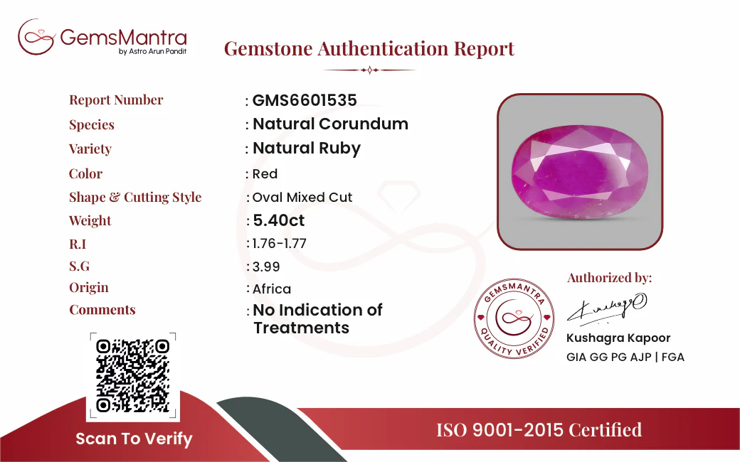 Ruby (Manik) – 5.4 Carat / 5.9 Ratti [GM09464] - Image 3