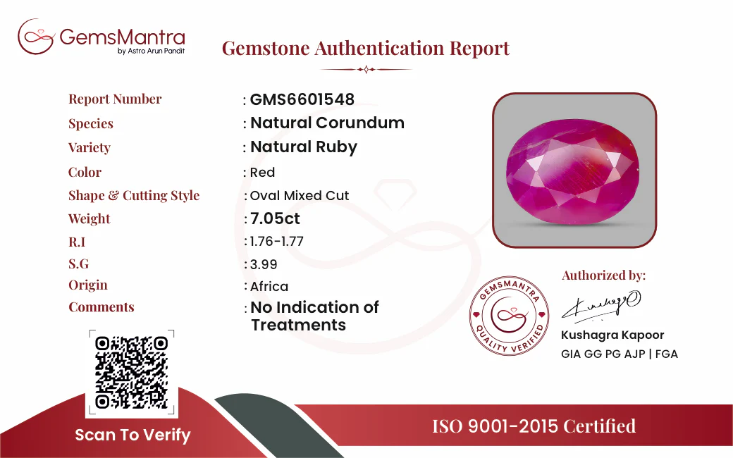 Ruby (Manik) – 7.05 Carat / 7.8 Ratti [GM09477] - Image 3