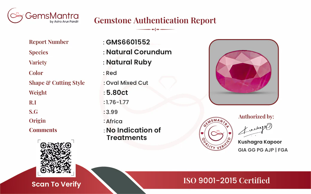 Ruby (Manik) – 5.8 Carat / 6.4 Ratti [GM09491] - Image 3