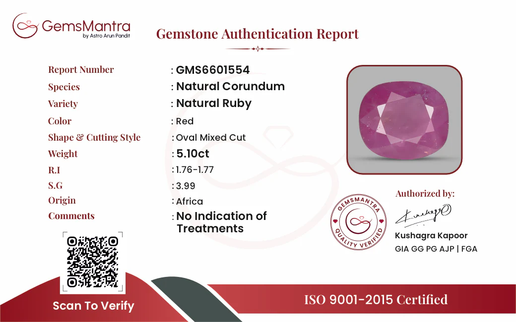 Ruby (Manik) – 5.1 Carat / 5.6 Ratti [GM09493] - Image 3