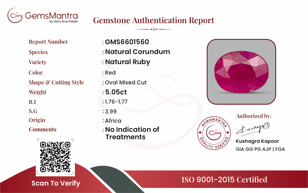 Ruby (Manik) – 5.05 Carat / 5.6 Ratti [GM09499] - Image 3